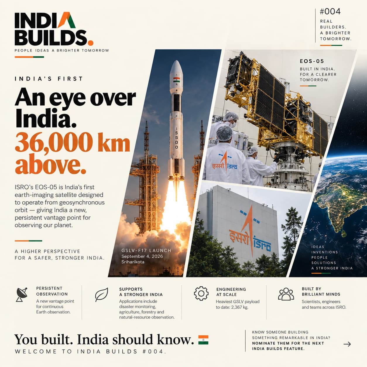 INDIA BUILDS #004: An eye over India. 36,000 km above.