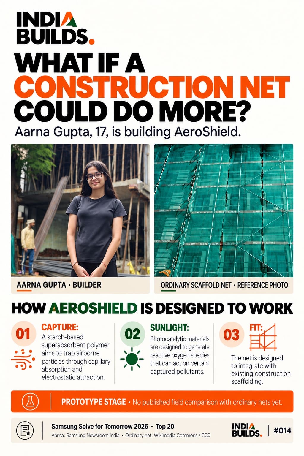 What if a construction net could do more?
